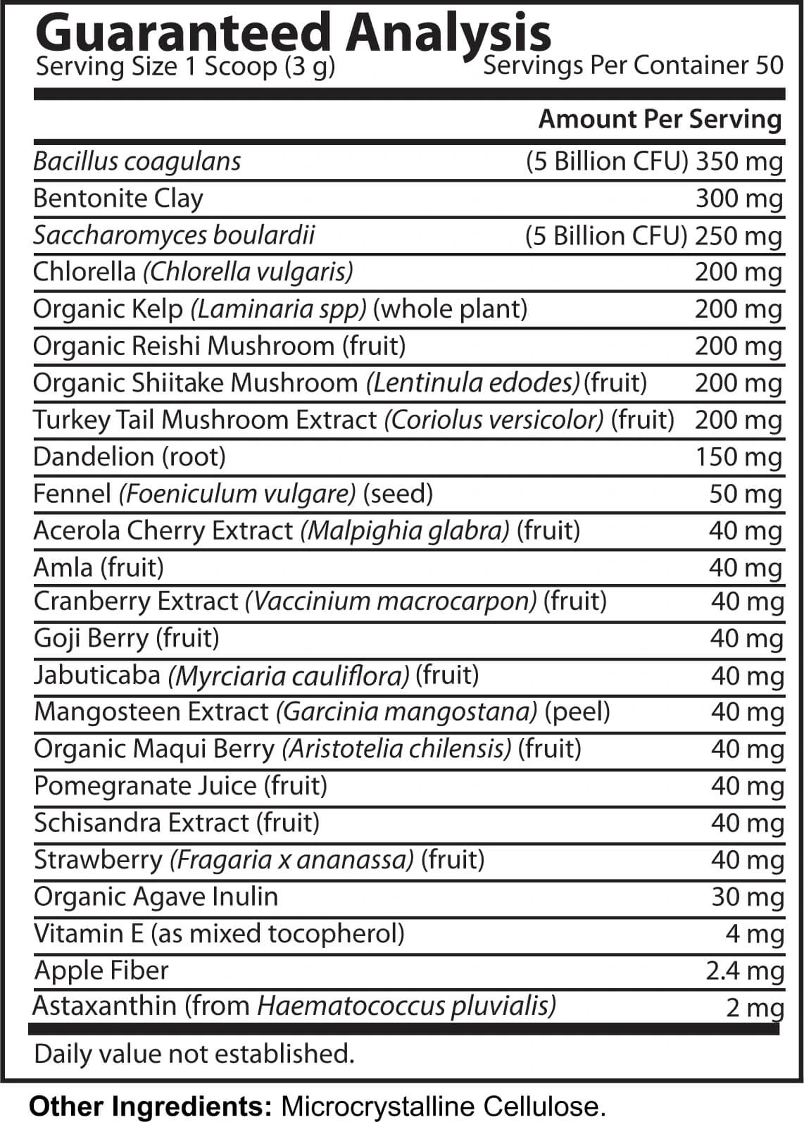 A label listing the guaranteed analysis of Longevity supplement