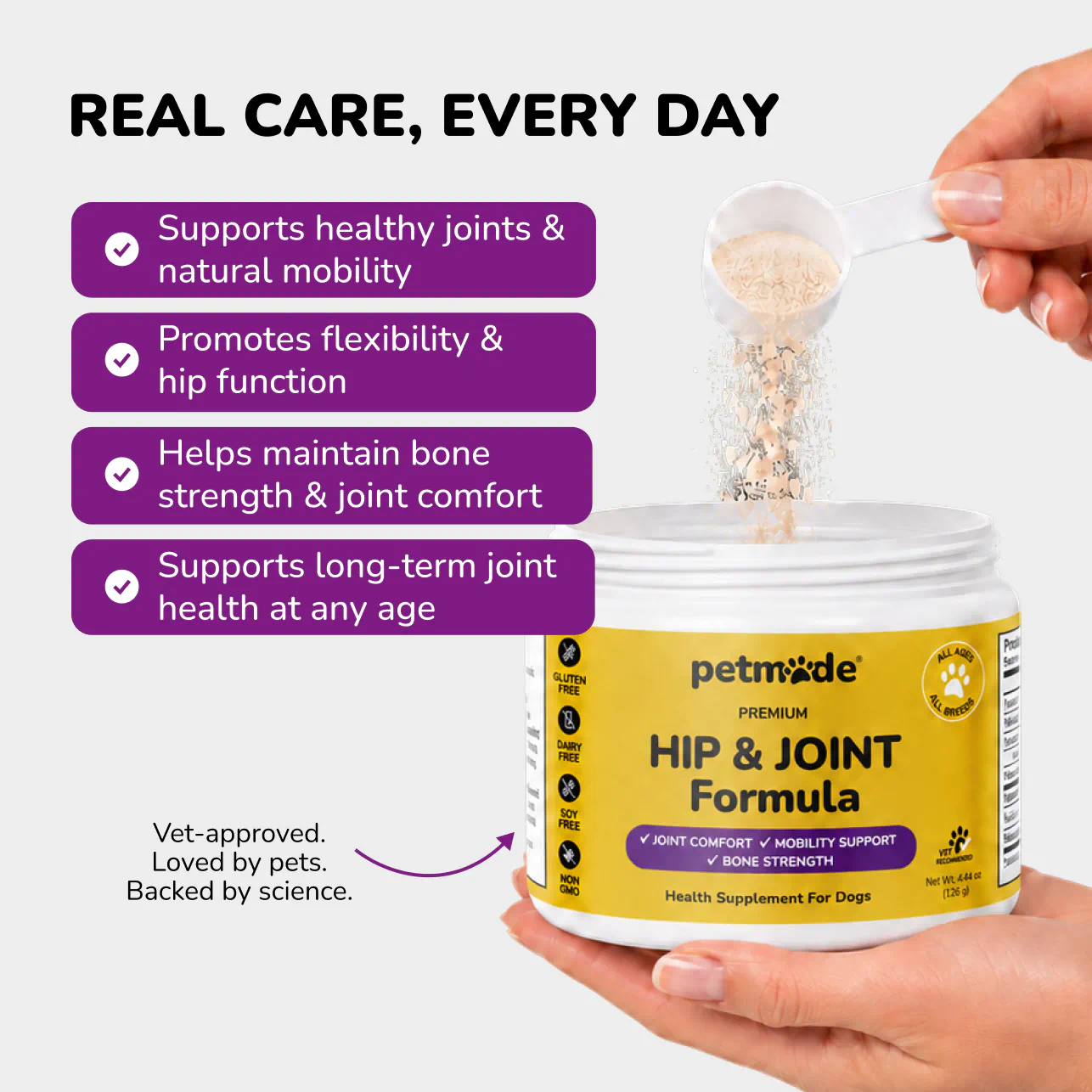 Infographic of the key benefits of Hip & Joint Formula powder