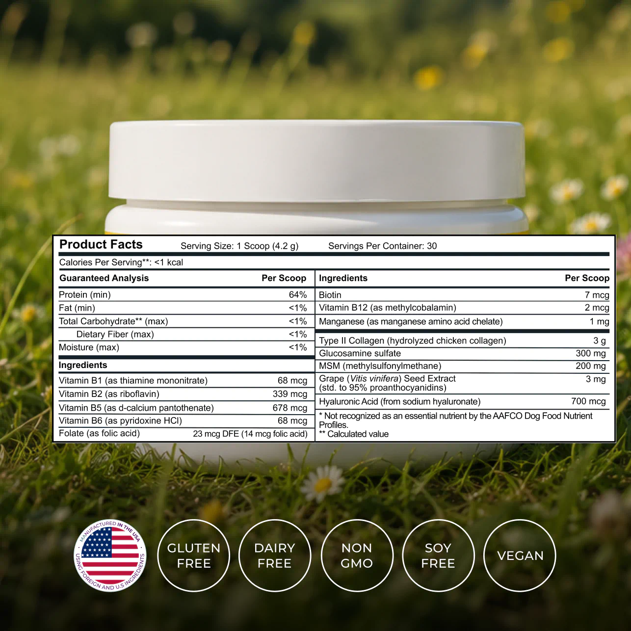 Hip & Joint Formula Product Facts