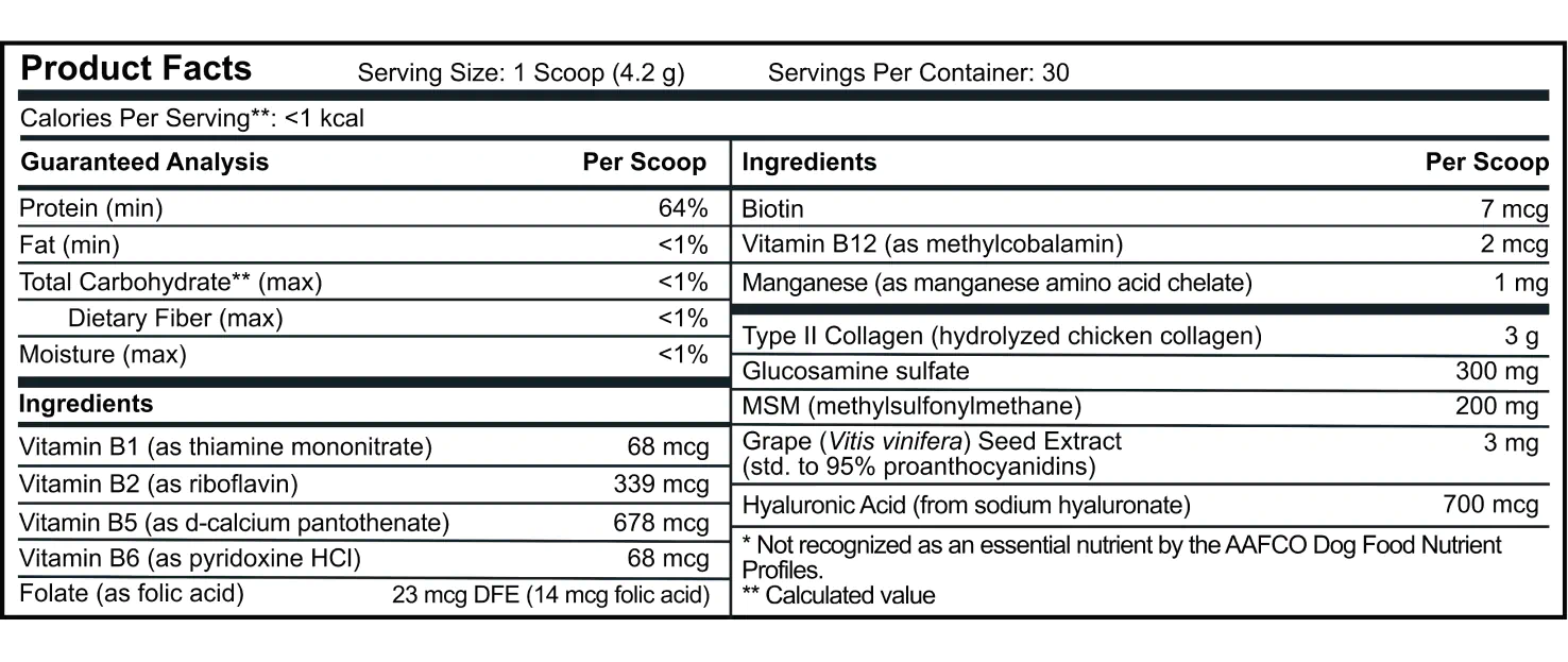 A label listing the guaranteed analysis of Hip & Joint supplement
