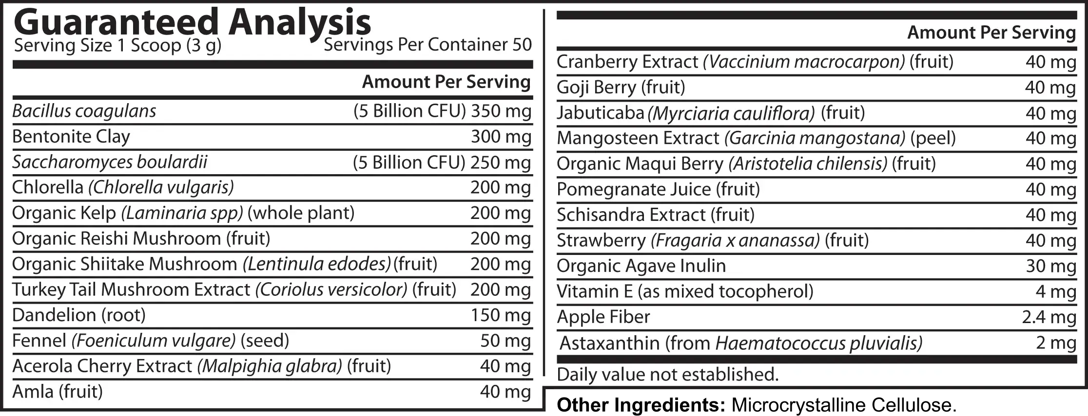 A label listing the guaranteed analysis of Longevity supplement
