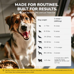 Dosage chart by weight for probiotic dental powder for dogs