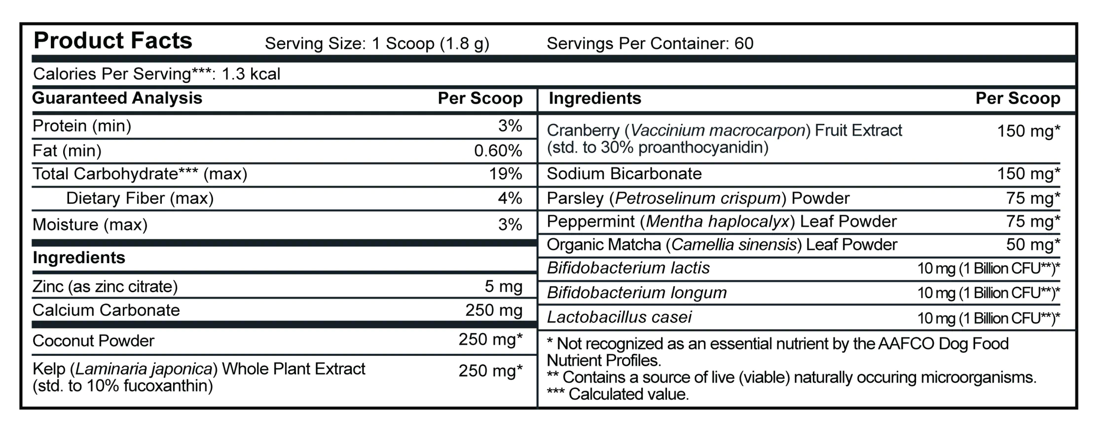 A label listing the guaranteed analysis and ingredients of Oral Care+